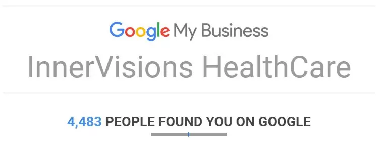 March 2020 Marketing Success (despite COVID-19)